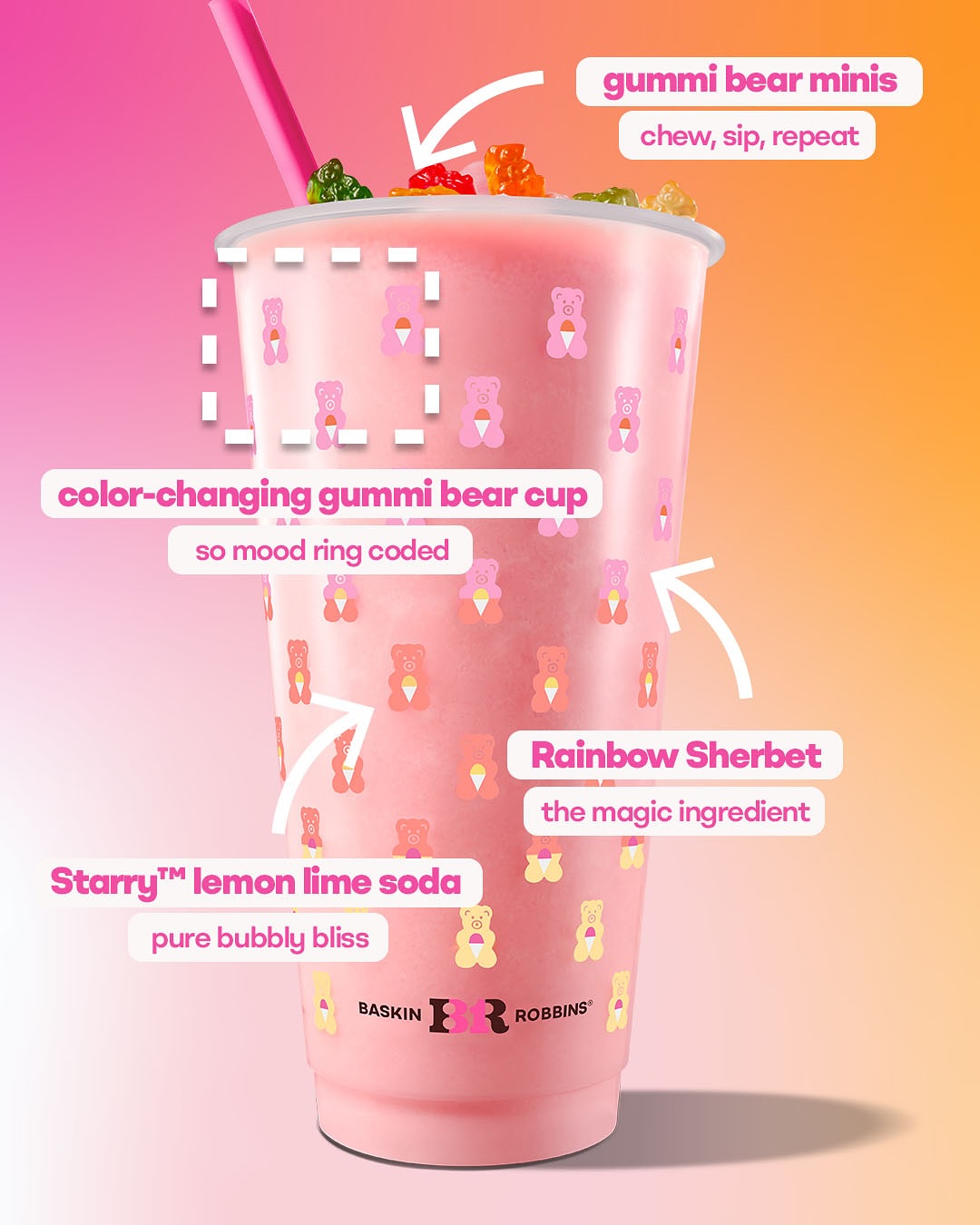 This Month – Taste Sydney’s Sweet Signature Scoop!