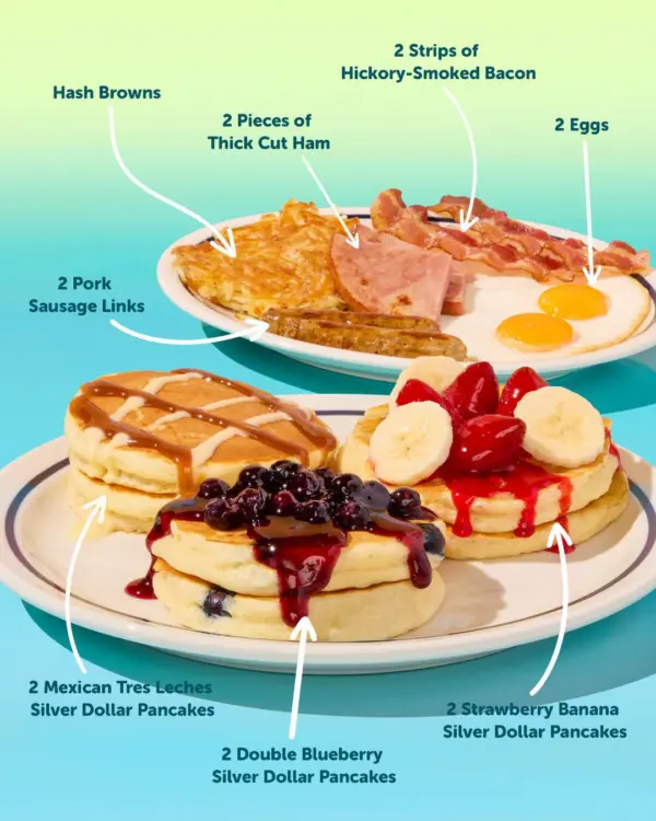 Pancake FlightBreakFEAST description